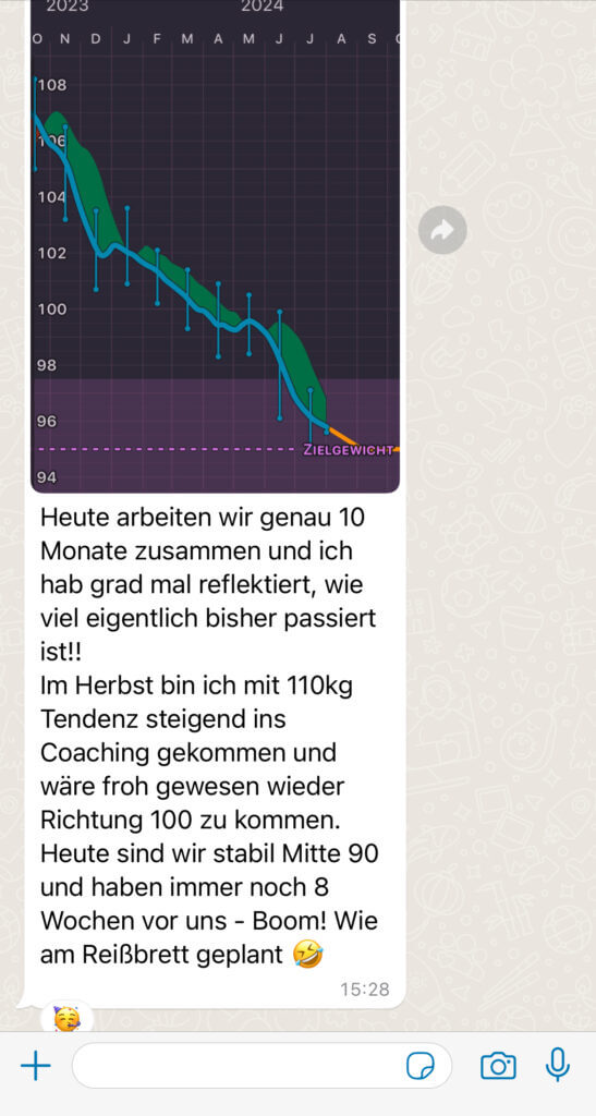 Kundenerfolg im Paretofit Coaching  2